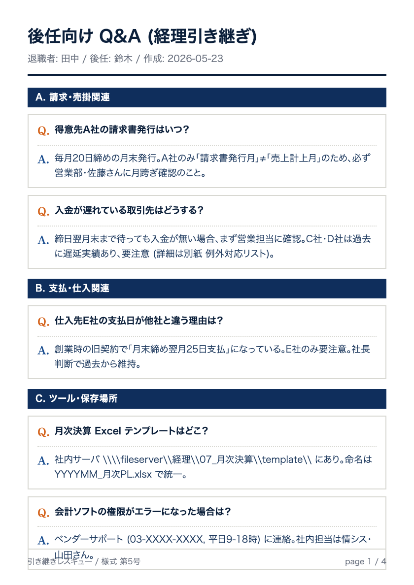 後任向け Q&A